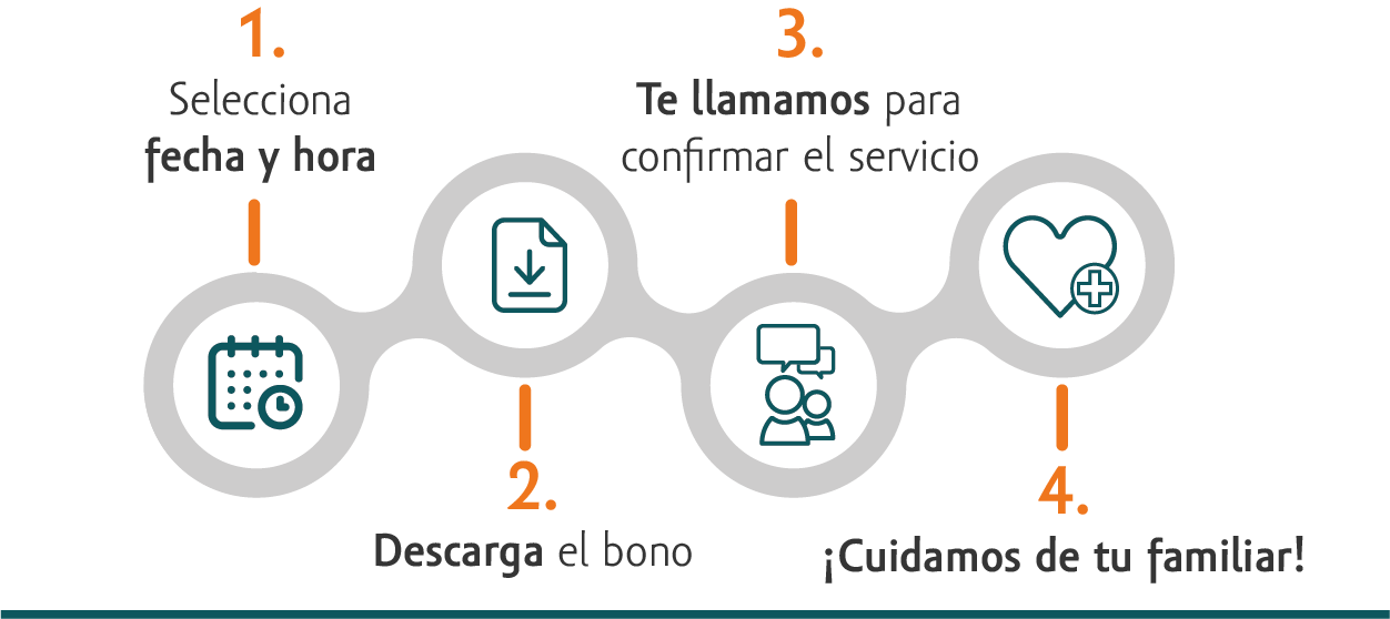 terapia-ocupacional-caser